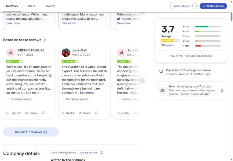 Opiniones de 5 estrellas de Candy AI en Trustpilot de JEREMY LEFEBURE, Jason Ball y Jack Boss