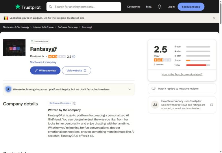 Resumen de Trustpilot de FantasyGF con 2,5 estrellas y un 83 % de reseñas de 1 estrella