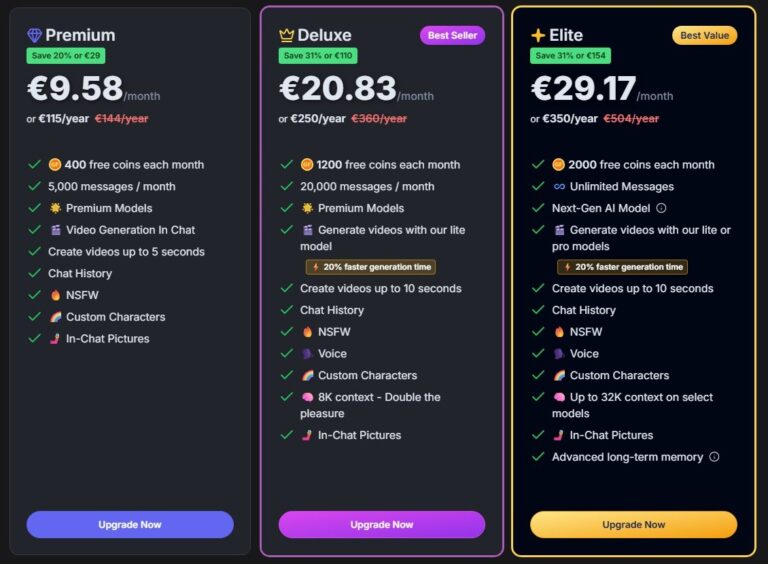 Página de suscripciones de GirlfriendGPT: Premium 9,58 euros, Deluxe 20,83 euros y Elite 29,17 euros al mes en plan anual, con todo lo que incluye cada uno