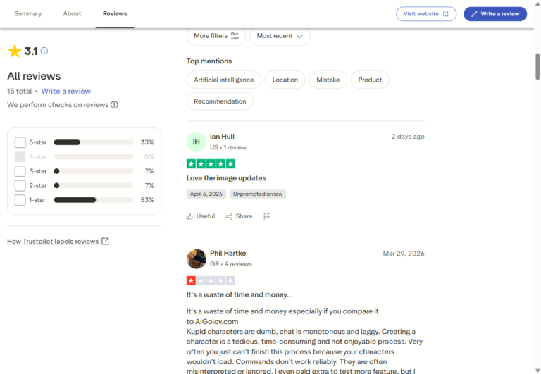 Reseñas de Kupid AI en Trustpilot, positivas y negativas